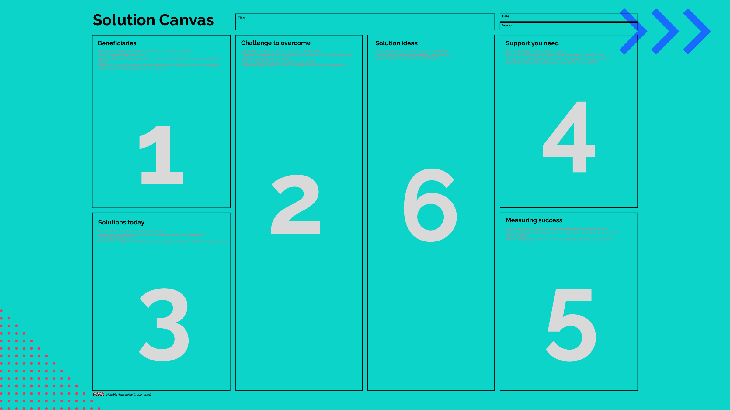 The Solution Canvas: helping you kick-start and align at the same time